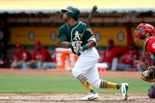khris-davis