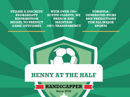 Handicappers, Free Sports Picks