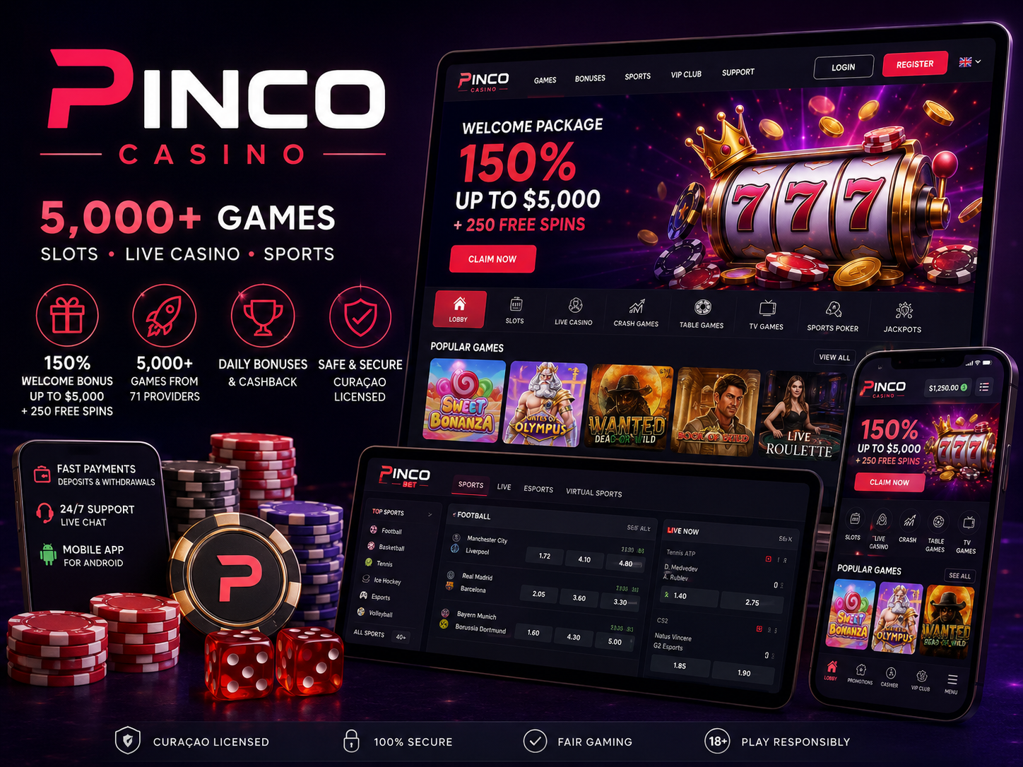 Pincocasino-uk.com Review: A Fresh Experience for UK Players