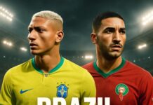 The Fastest Ways to Track FIFA Results Today During the Football World Cup