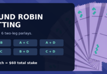 What Is Round Robin Betting? Costs, Payouts and Worked Examples